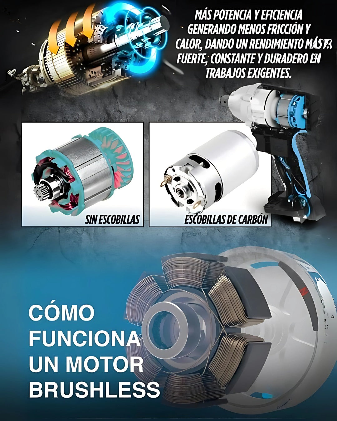 Llave De Impacto 88V Doble Bateria